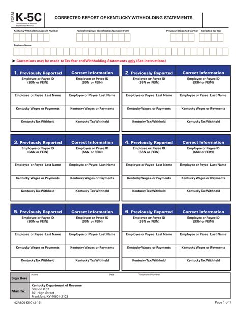 Understanding The Ky Form K-5: A Comprehensive Guide