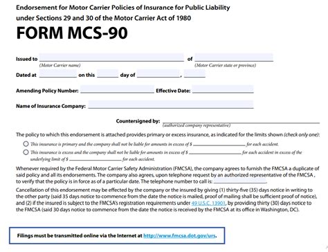 Understanding The Mcs 90 Form: 5 Key Things