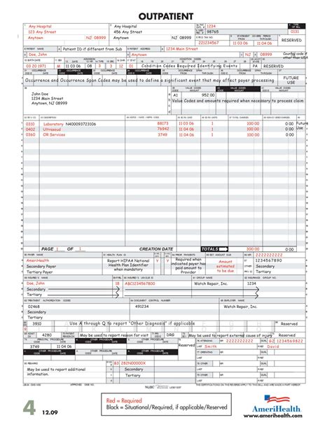 Understanding The Ub04 Claim Form