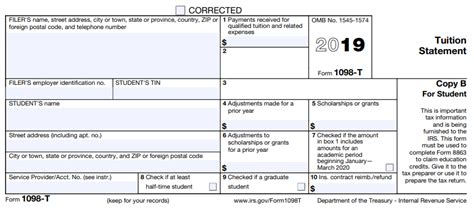 Understanding Your 1098-T Form At Utsa: 5 Key Things