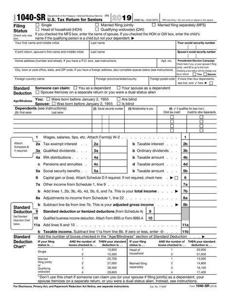 Understanding Your 2019 Tax Form