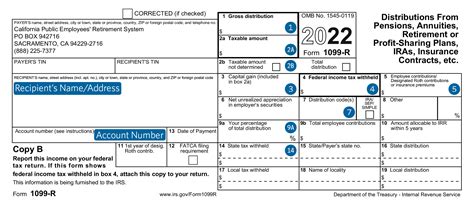 Understanding Your Fidelity 1099 R Form