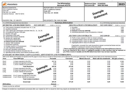 Understanding Your Moomoo 1099 Tax Form