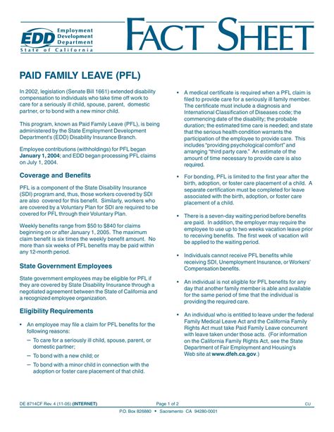 Understanding Your Pfl Tax Form Requirements