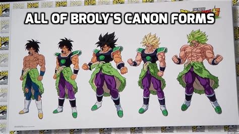 Unleashing Brolys New Form: 5 Epic Transformations