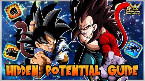 Unlocking Base Form Gokus Hidden Potential