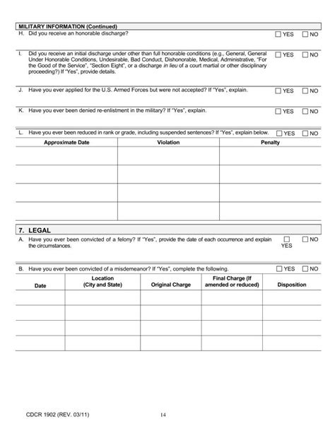 Unlocking Cdscr Form 2189: 5 Essential Facts