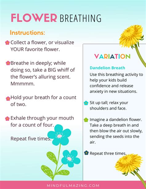 Unlocking Flower Breathing 1st Form: Techniques And Benefits