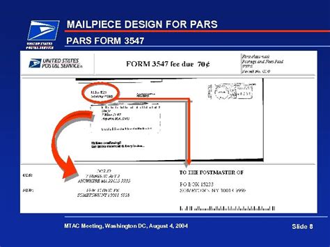 Usps Form 3533: Simplifying Mailpiece Design And Clearances