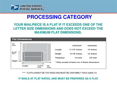 Usps Form 3547: Guide To Processing Mailpiece Irregularities