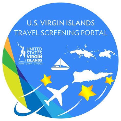 Usvi Travel Portal Form: A Guide For Visitors