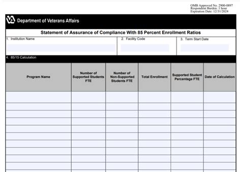 Va Form 22-10215: A Guide To Claiming Education Benefits