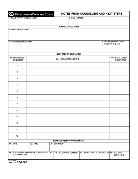 Va Form 28-8606: Vocational Rehabilitation Application Guide