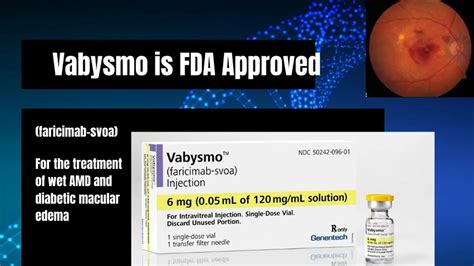 Vabysmo Consent Form: Understanding Treatment Details