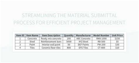 Vdx Submittal Form: Streamline Your Project Management Process