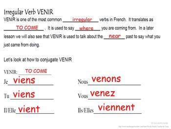 Venir Command Form In French: A Step-By-Step Guide