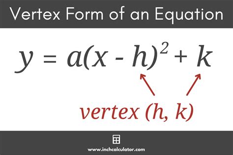 Vertex Form Of A Quadratic Calculator Made Easy