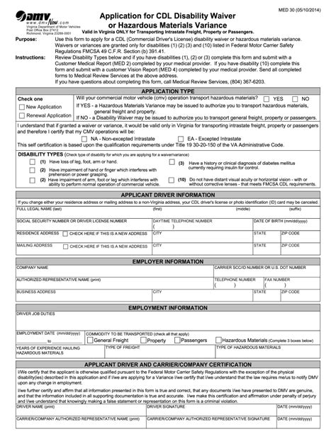 Virginia Emissions Waiver Form: A Step-By-Step Guide