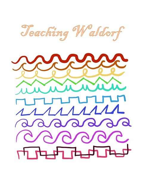 Waldorf Form Drawing For Kids: A Creative Learning Guide