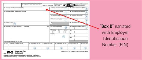 Walmart W2 Form For Former Employees Guide