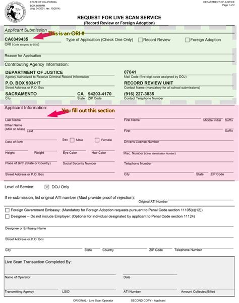 What Does Soc Mean On Live Scan Form