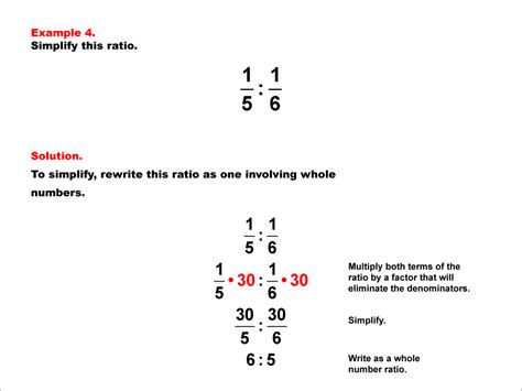 What Is A Ratio In Fraction Form