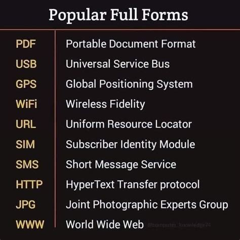 What Is A.D.P.O Full Form