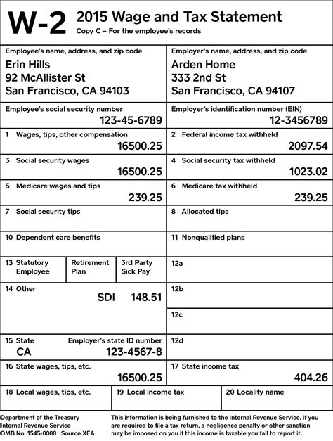 What Is The De 4 Form In Taxation