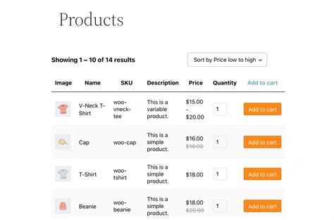 Wholesale Order Form For Woocommerce Made Easy