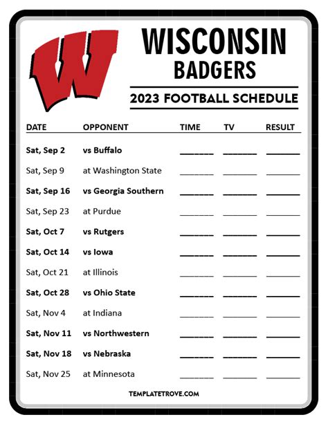 Wisconsin Will Form Whats Next For The Badger State