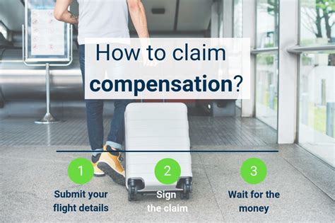 Wizz Air Compensation Form: Claim Your Rights Now