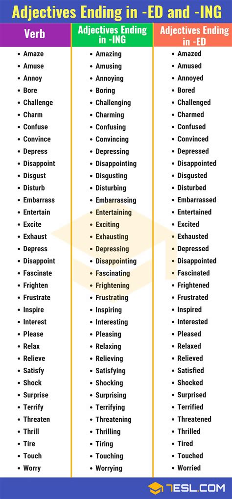 Words That End With Form: Usage And Examples