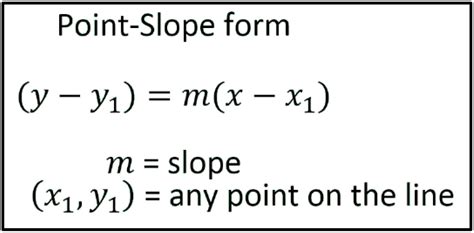 Write Equation Of Line In Point Slope Form Easily