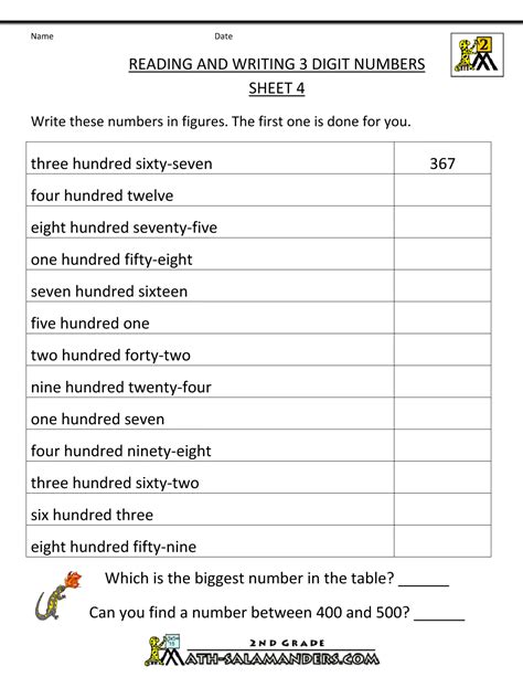 Writing Numbers In Word Form Worksheet