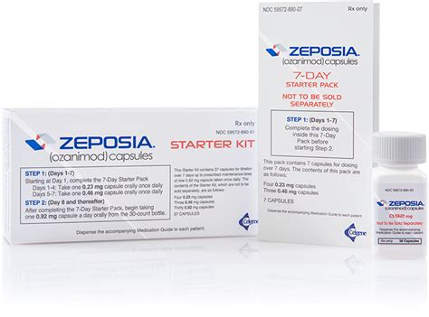 Zeposia 360 Support Form: Get Assistance With Your Treatment